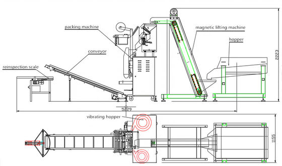 Plastik torba bağlayıcı paketleme makinesi